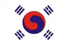 Korean Empire