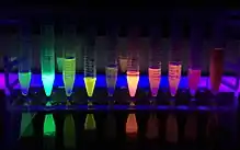 A rack of test tubes showing solutions glowing in different colors