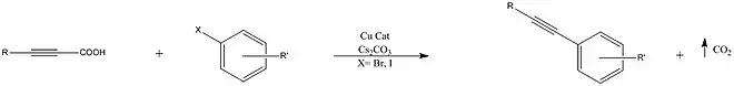 Formation of Aryl Alkynes (Zhao et al. (2010))