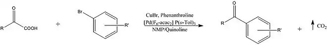 Formation of Aryl Ketones (Goossen et al. (2008))