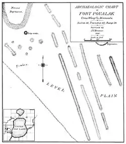 Upper Hay Lake Archeological District