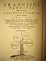 "Peripatetical Discussion" (Latin: "Discussionum peripateticarum"), first volume - title page; published in Venice in 1571