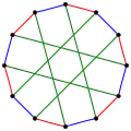 The chromatic index of the Franklin graph is 3.