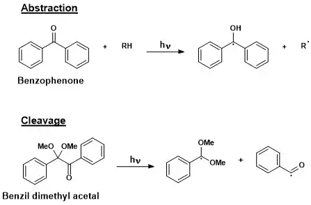 Free-rad types of photoinitiators1