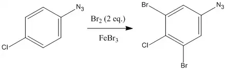 Amine formation