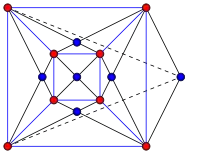 Intermediate step of constructing 
  
    
      
        G
        
          C
          
            1
            ,
            1
          
        
        (
        
          G
          
            0
          
        
        )
      
    
    {\displaystyle GC_{1,1}(G_{0})}
  
.