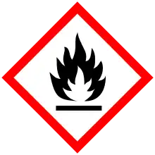 GHS pictogram for flammable substances