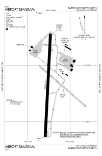 FAA airport diagram