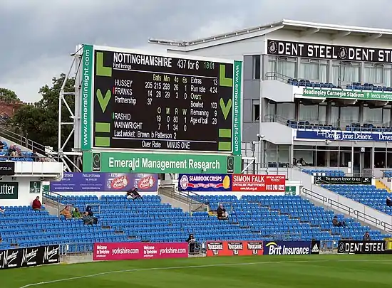 Scoreboard showing the bowling team's over rate achieved compared to the required minimum ('MINUS ONE').