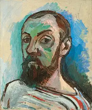 Self-Portrait in a Striped T-shirt, 1906, Statens Museum for Kunst, Copenhagen, Denmark