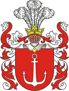 Herb Kotwica