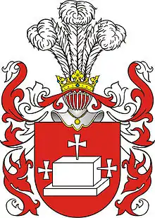 Herb Mogiła