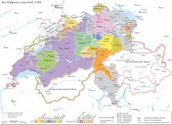 Switzerland in the 18th century.