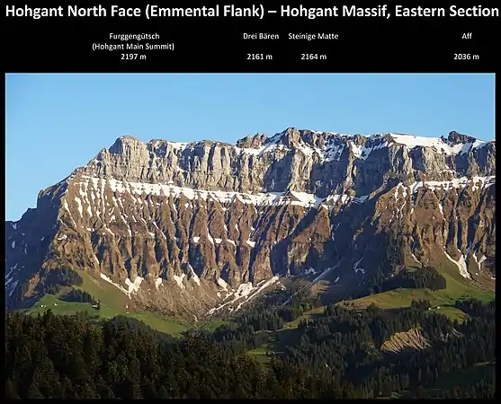 Hohgant Massif – Eastern section with main summit Furggengütsch (to the left)