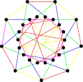 The chromatic index of the Holt graph is 5.