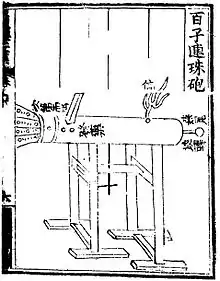 Essentially a fire lance on a frame, the 'multiple bullets magazine eruptor' (bai zi lian zhu pao) shoots lead shots, which are loaded in a magazine and fed into the barrel when turned around on its axis.