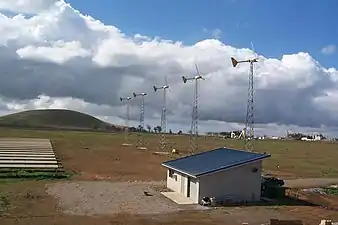 Small wind and solar hybrid system