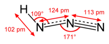 Structure, bonding and dimensions of the hydrogen azide molecule