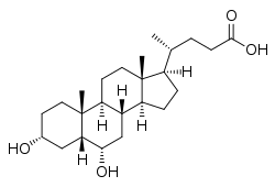 Hyodeoxycholic acid