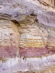 Sandstone color bands