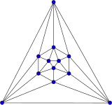 Icosahedron
  
    
      
        n
        =
        12
      
    
    {\displaystyle n=12}
  
, 
  
    
      
        m
        =
        30
      
    
    {\displaystyle m=30}