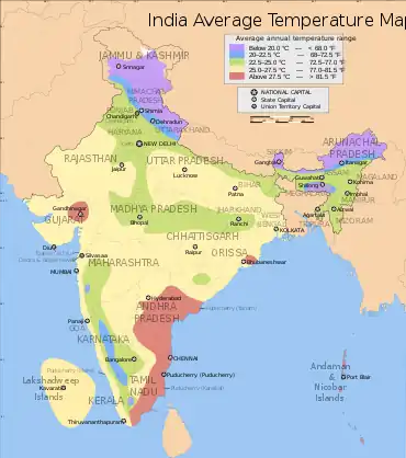 "India Average Temperature Map": A map of India overlaid with five zones. A violet zone, with ambient temperatures averaging less than 20.0 degrees Celsius, envelops Himalayan and trans-Himalayan India, as well as the Khasi Hills on the Meghalaya Plateau. A transitionary blue zone of between 20.0 and 22.5 degrees, lies just south of the violet areas; another blue area lies in the extreme southwest of the country, focused on the high Western Ghats. Two contiguous green areas (averaging 22.5 to 25.0 degrees) envelop the blue regions, with the northern one snaking into the Vindhya Range of central India. The remaining yellow and red areas, designating average temperatures above 25.0 degrees Celsius, constitute by far the greater part of the country.