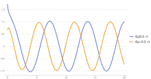 Irregular Coulomb wave function G plotted from 0 to 20 with repulsive and attractive interactions in Mathematica 13.1