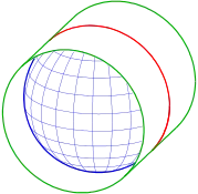 Intersection of a sphere and a cylinder: touching in a singular curve