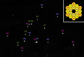 Phase 1 interim image, annotated with the related mirror segments that took each image