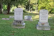 Grave of James Burrill Angell