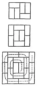 Some auspicious layouts from the early 1800s (Edo Period)