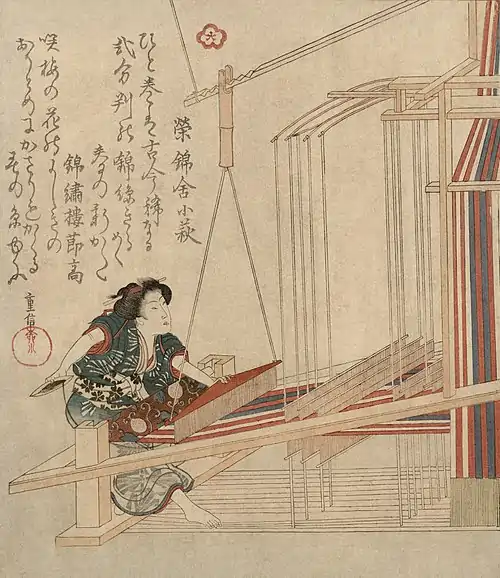 Japanese treadle loom, late 1820s-early 1830s