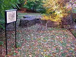 John Winthrop, Jr. Iron Furnace Site