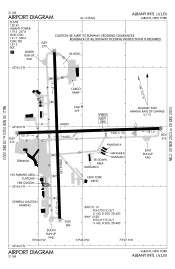 FAA airport diagram