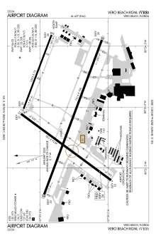 FAA airport diagram