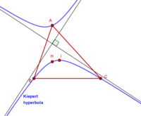 Kiepert hyperbola showing the orthocenter, the incenter and the perpendicular asymptotes