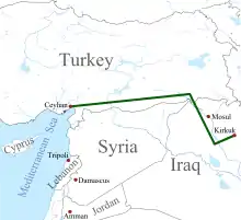 Location of Kirkuk–Ceyhan Oil Pipeline