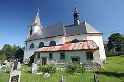 Church of Saint Mary Magdalene