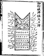 A 'divine moving phalanx-breaking fierce-fire sword-shield' (shen xing po zhen meng huo dao pai) as depicted in the Huolongjing. A mobile shield fitted with fire lances used to break enemy formations.