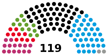 Saxony