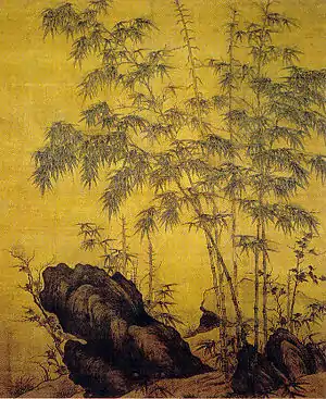 Bamboos and Rocks by Li Kan, the subject of PhD thesis of Prince Aschwin