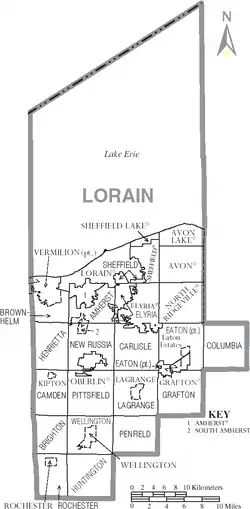 Municipalities of Lorain County, Ohio