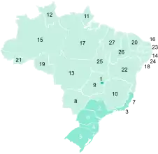 Map of Brazil displaying its first-level administrative divisions (Federative units) according to the category of their Human Development Index.