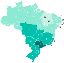 Map of Brazil displaying its first-level administrative divisions (Federative units) according to the category of their Human Development Index.