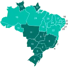 Map of Brazil displaying its first-level administrative divisions (Federative units) according to the category of their Human Development Index.