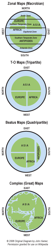 Diagram illustrating the major categories of European classical mappae mundi.