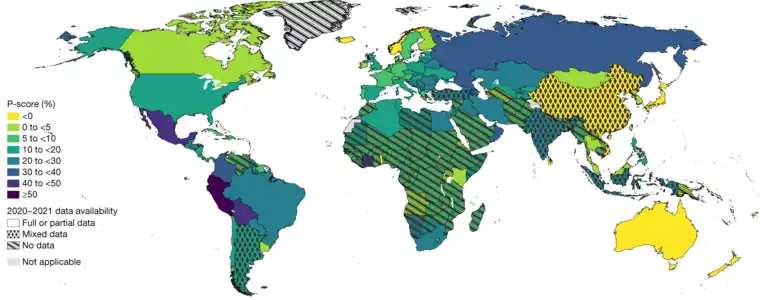 Excess deaths relative to expected deaths (the patterns indicate the quality of the all-cause mortality data that were available for each respective country)