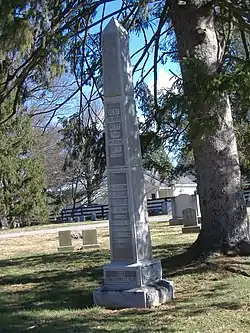 Martyrs Monument in Midway