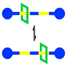 An example of a rotaxane-based molecular shuttle