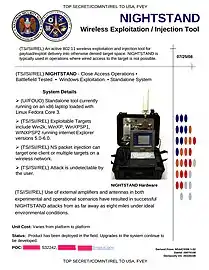 NIGHTSTAND – Mobile device that introduces NSA software to computers up to 8 mi (13 km) away via Wireless LAN